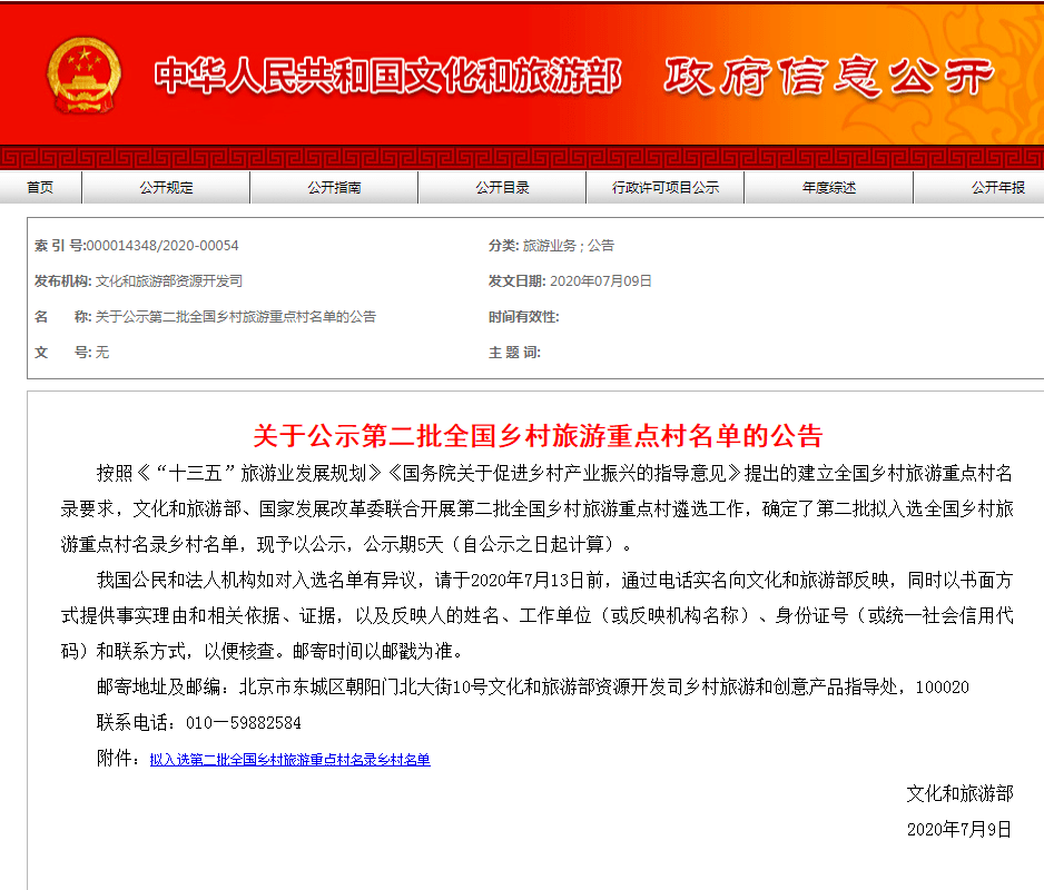 叶村最新招聘信息及其相关概述