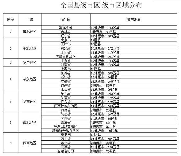 省直辖县级行政单位市地方志编撰办公室最新领导及其工作展望