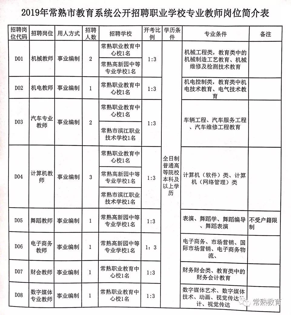 琅琊区特殊教育事业单位最新项目探索与实践成果展示