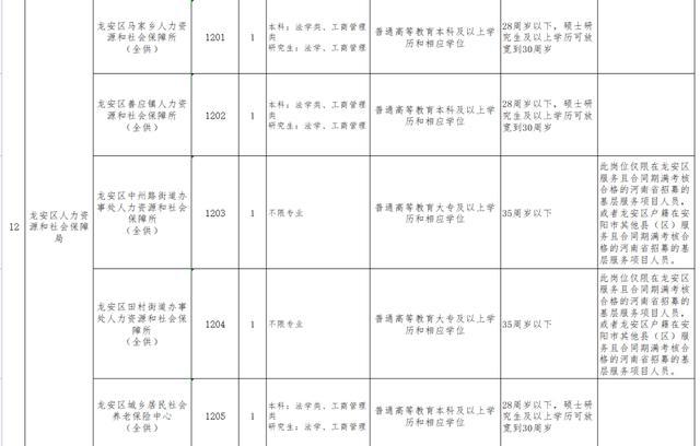 漳县康复事业单位人事任命重塑团队力量，推动事业蓬勃发展