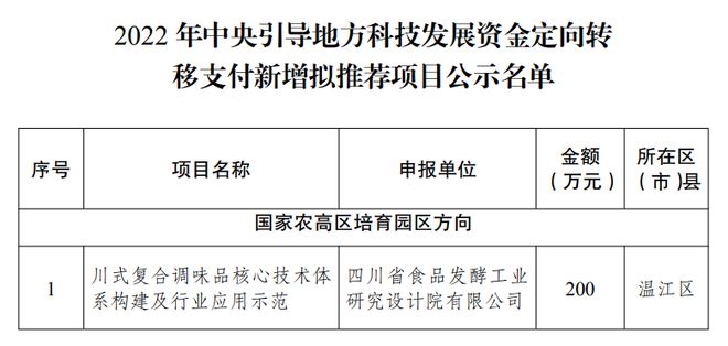 商水县科技局招聘启事与最新科技行业趋势探讨