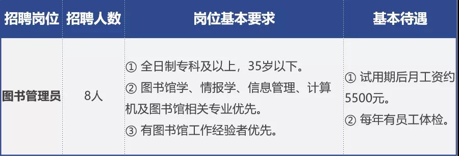 龙岗区图书馆最新招聘信息与招聘细节深度解析