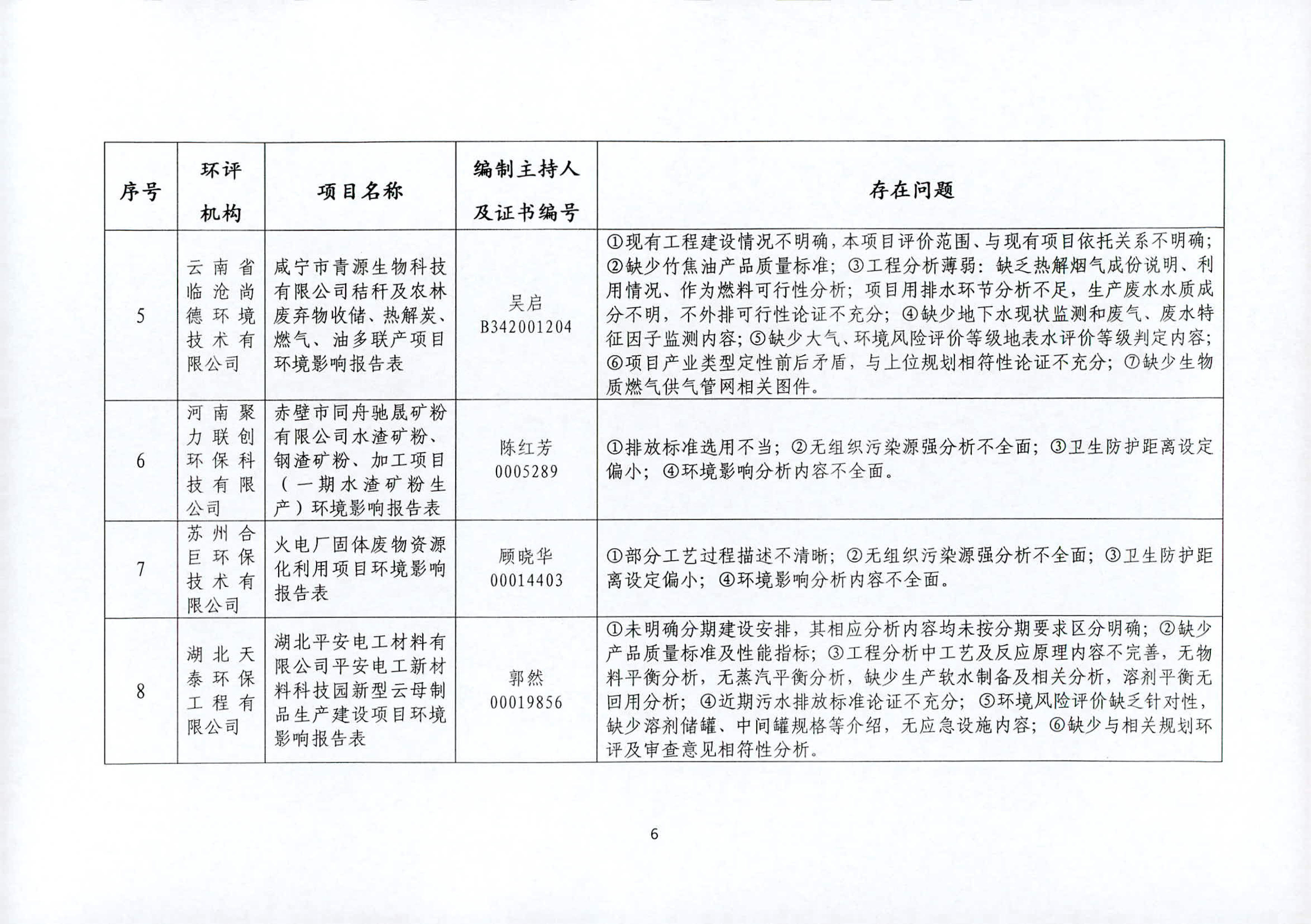 美兰区自然资源和规划局最新招聘公告概览