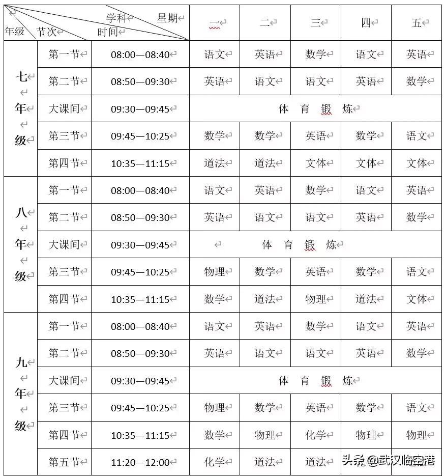 东西湖区初中创新项目，引领教育变革，塑造未来之光