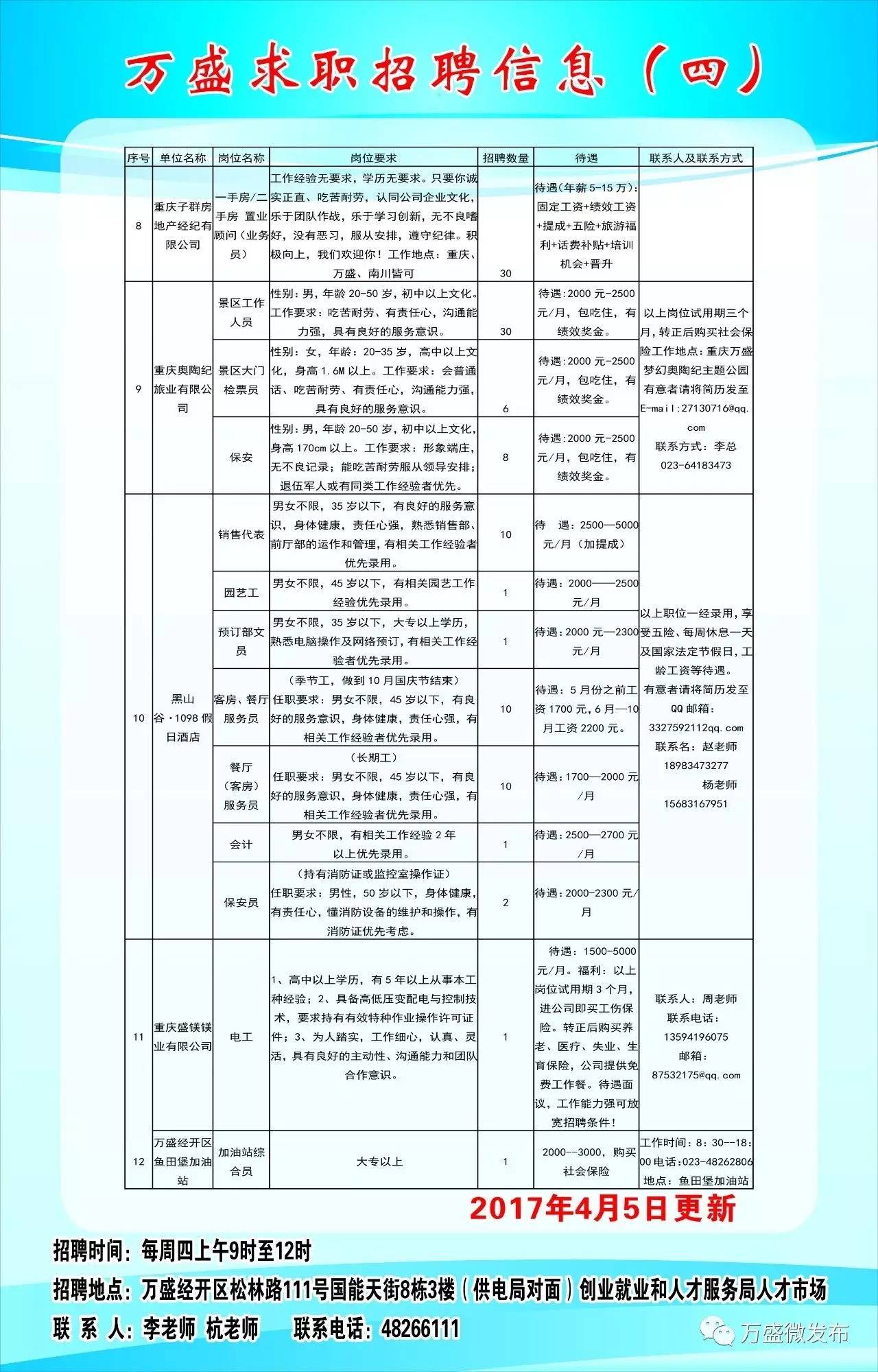 临西县科技局最新招聘信息与职业机会深度探讨