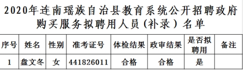 连南瑶族自治县特殊教育事业单位人事任命动态解读