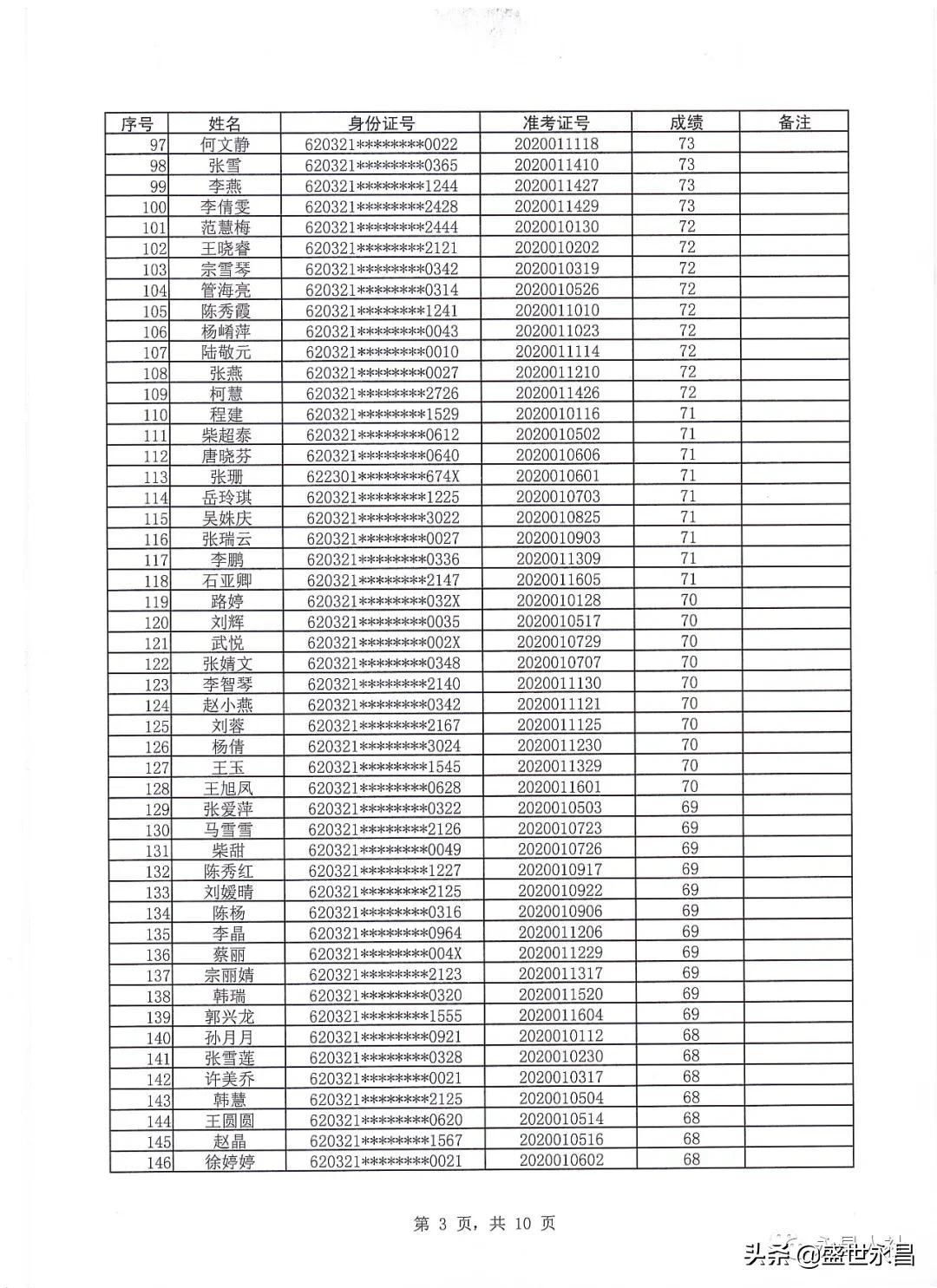 永昌镇最新招聘信息全面解析