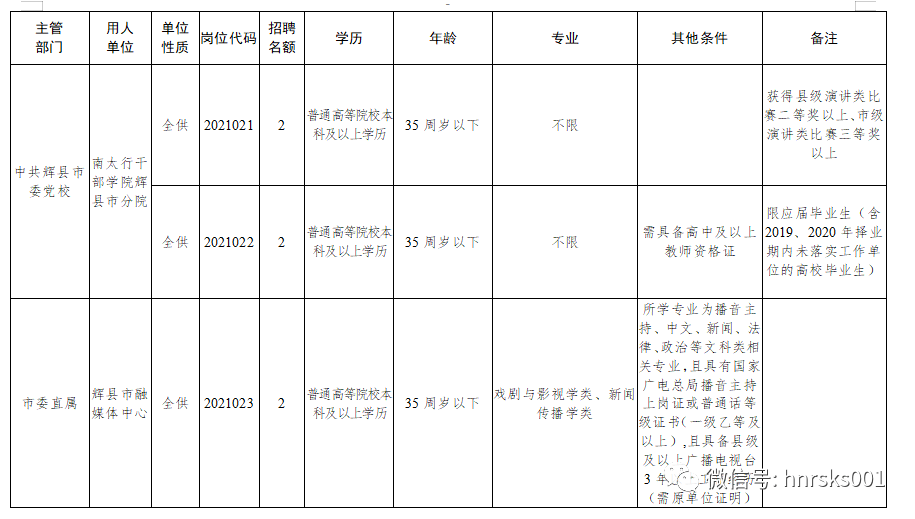 辉县市特殊教育事业单位人事任命动态更新