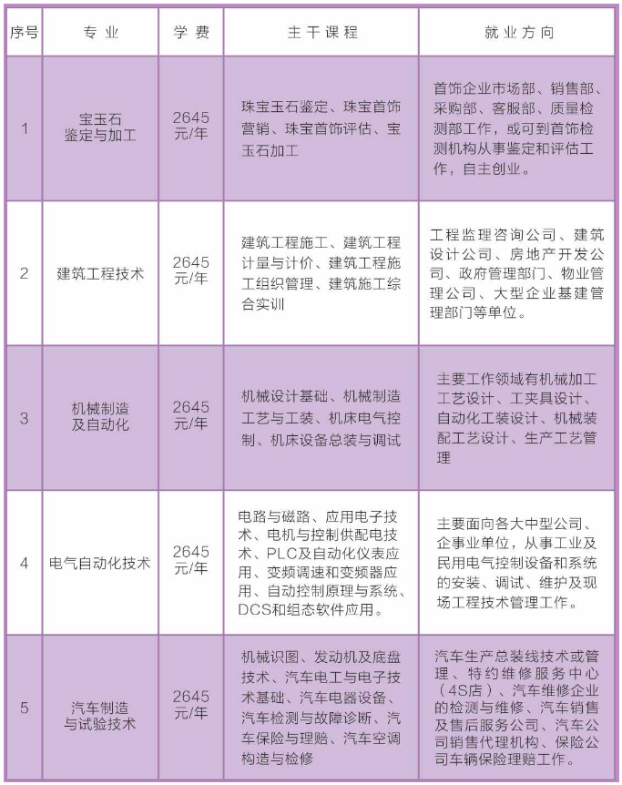 山城区成人教育事业单位人事任命，重塑教育格局的关键力量