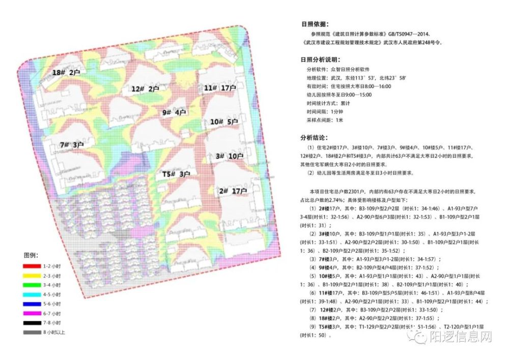 普洱市国土资源局最新发展规划