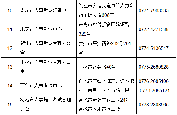 玛纳斯县级公路维护监理事业单位发展规划展望