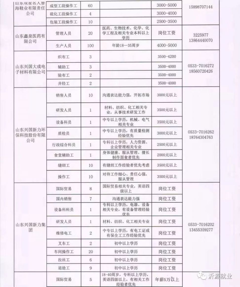 刚察县康复事业单位招聘最新信息全面解析