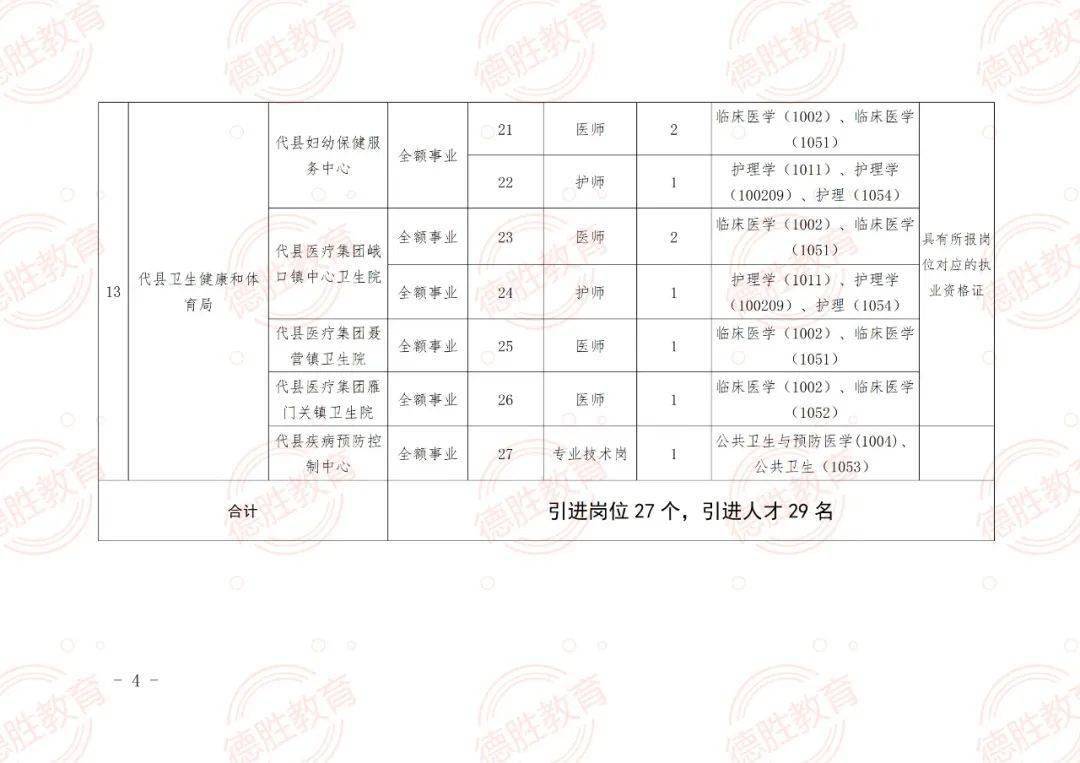 福海县特殊教育事业单位招聘最新信息及解读