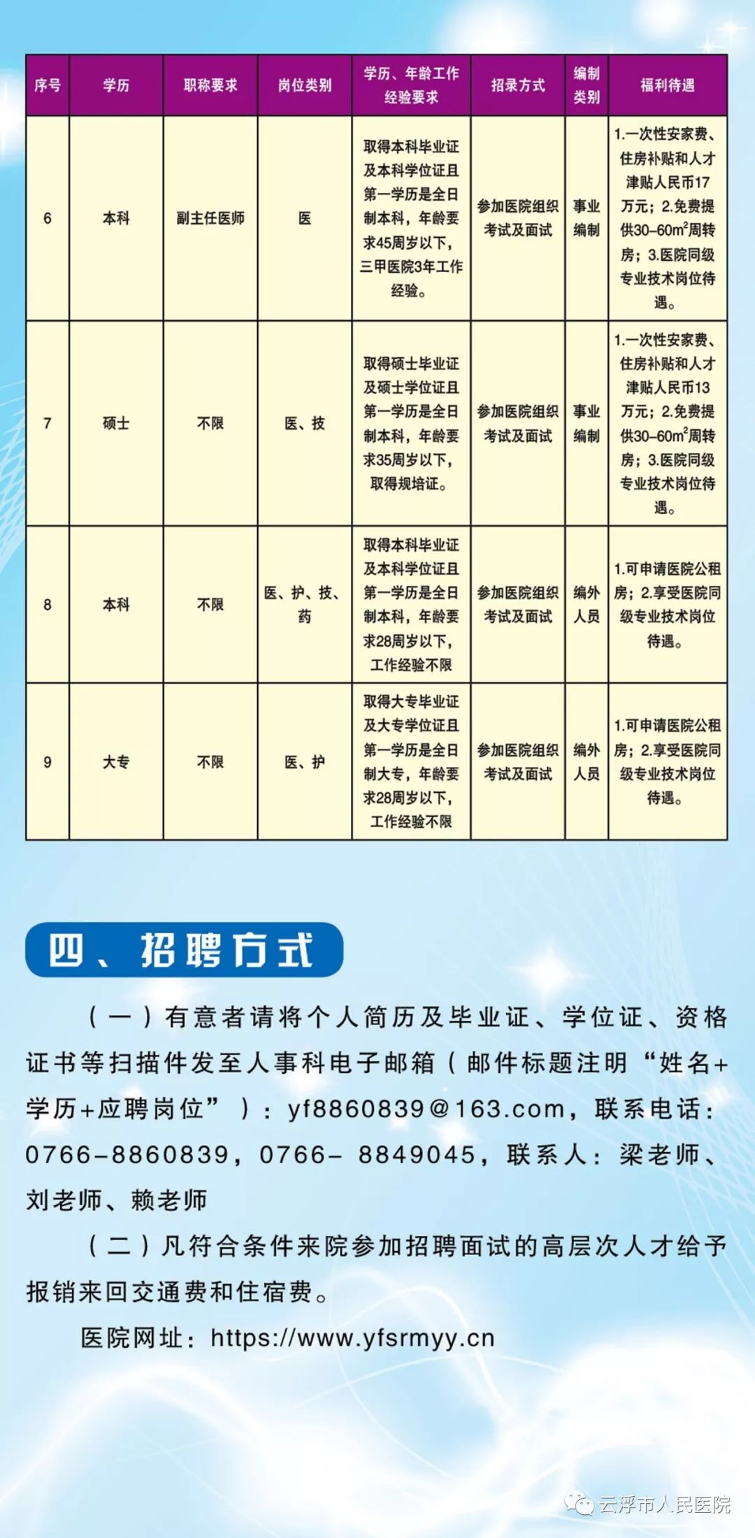 罗城仫佬族自治县医疗保障局招聘信息及详情发布