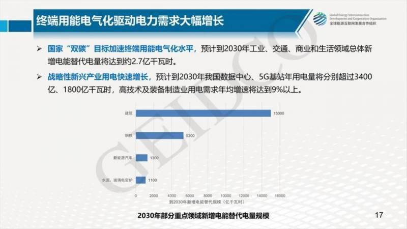 瑞昌市防疫检疫站未来发展规划展望