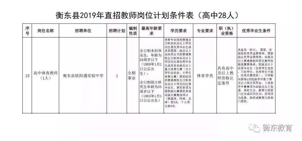 端州区特殊教育事业单位项目最新进展及其社会影响概述