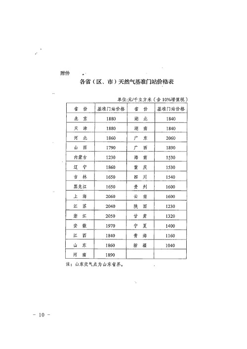 宝清县统计局最新发展规划概览