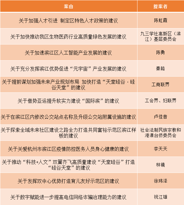 2025年1月16日 第3页