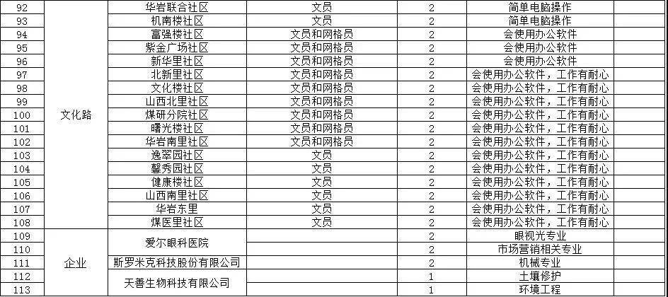 迁安市初中最新招聘信息全面解析