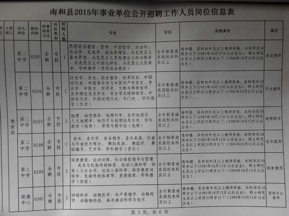 南皮县成人教育事业单位最新项目探索与实践成果展示