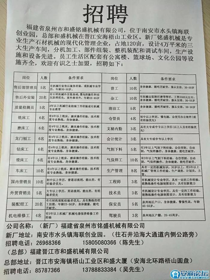 珥陵镇最新招聘信息全面解析