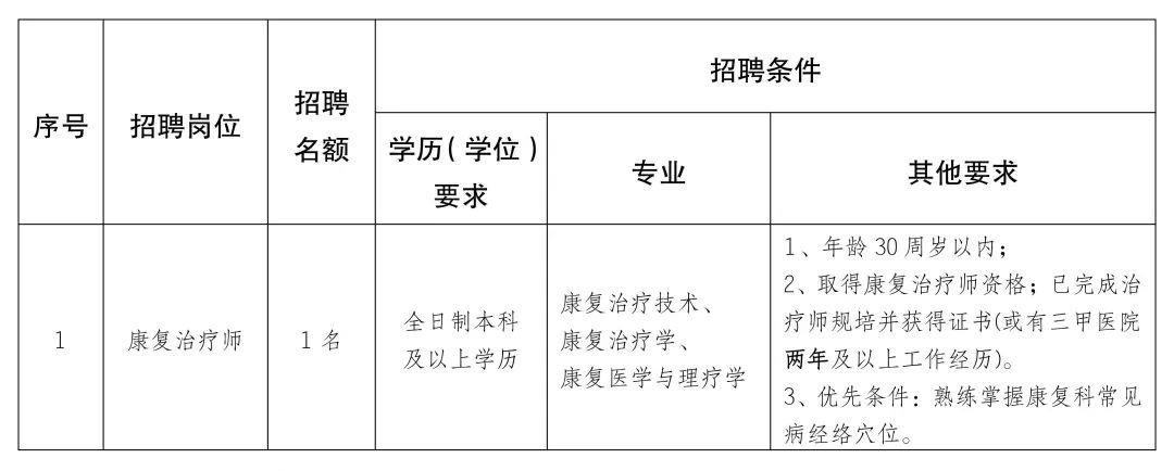 2025年1月20日 第3页