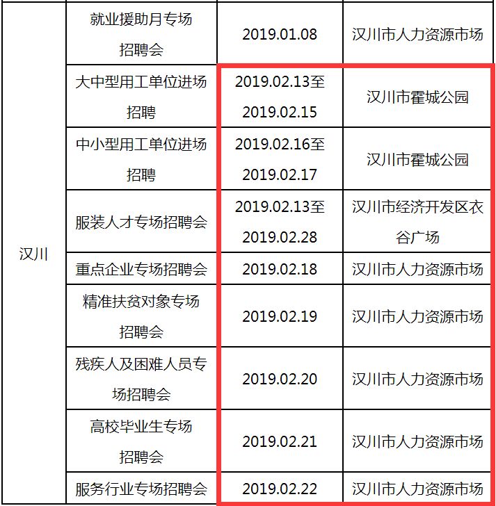 孝感市规划管理局最新招聘概览