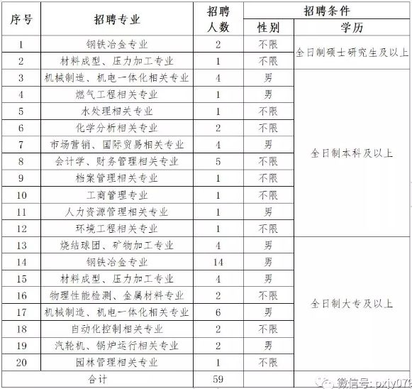 湖口县特殊教育事业单位人事任命动态更新