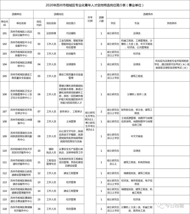 2025年1月24日 第13页