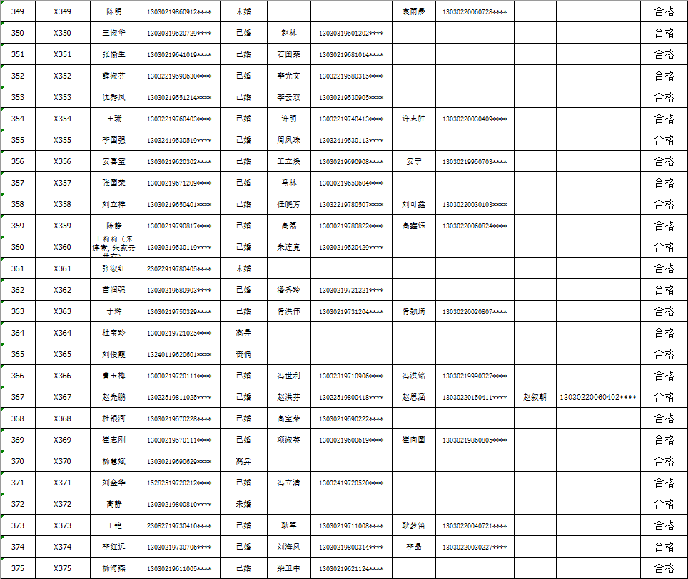 任丘市殡葬事业单位项目最新进展与未来展望