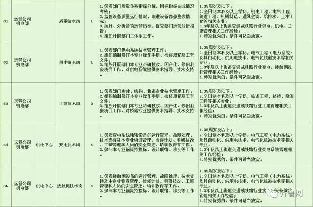 威信县特殊教育事业单位最新招聘信息解读与招聘动态速递