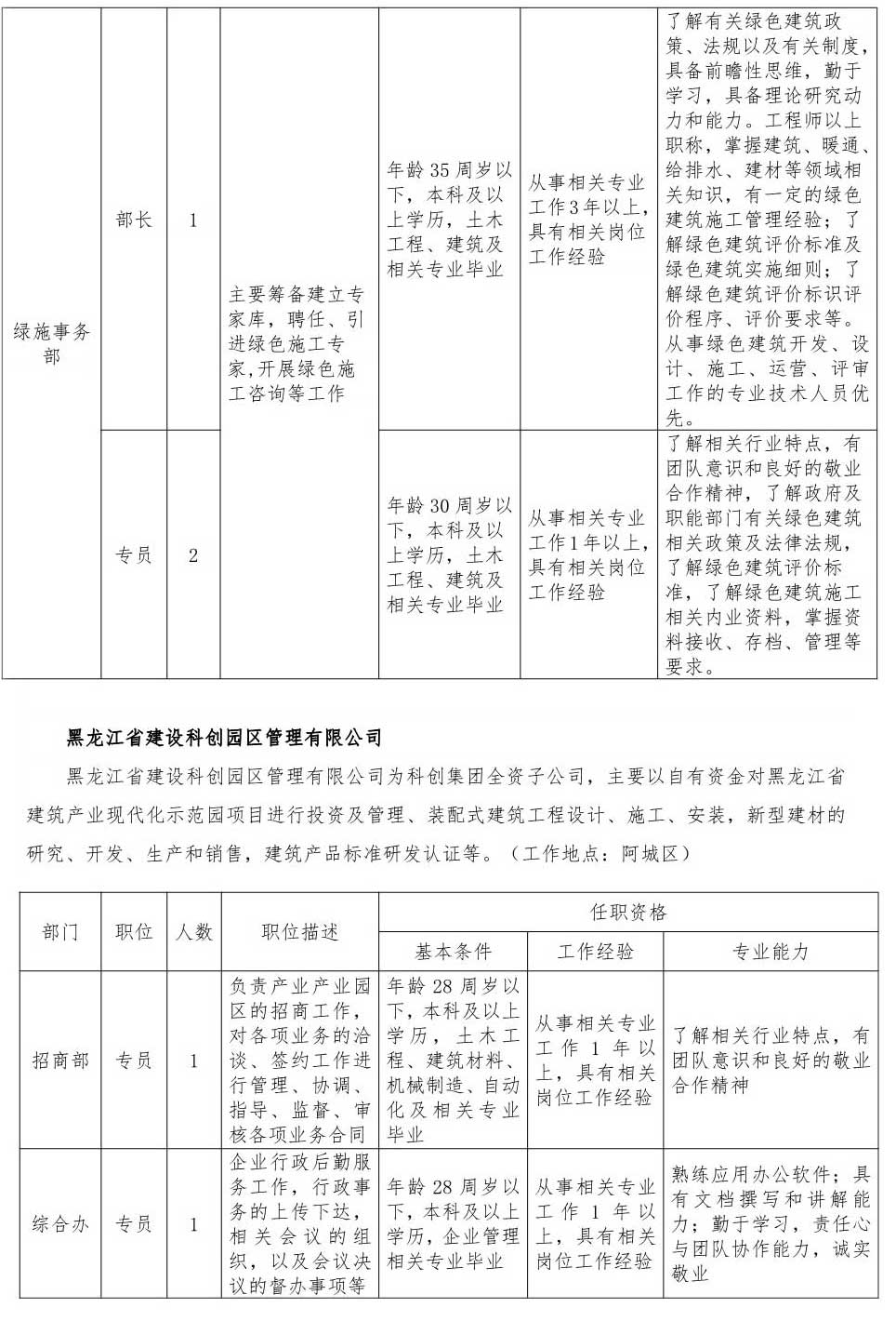 下关区科技局招聘信息与职场发展动态更新