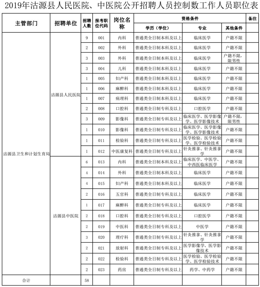 2025年1月28日 第2页